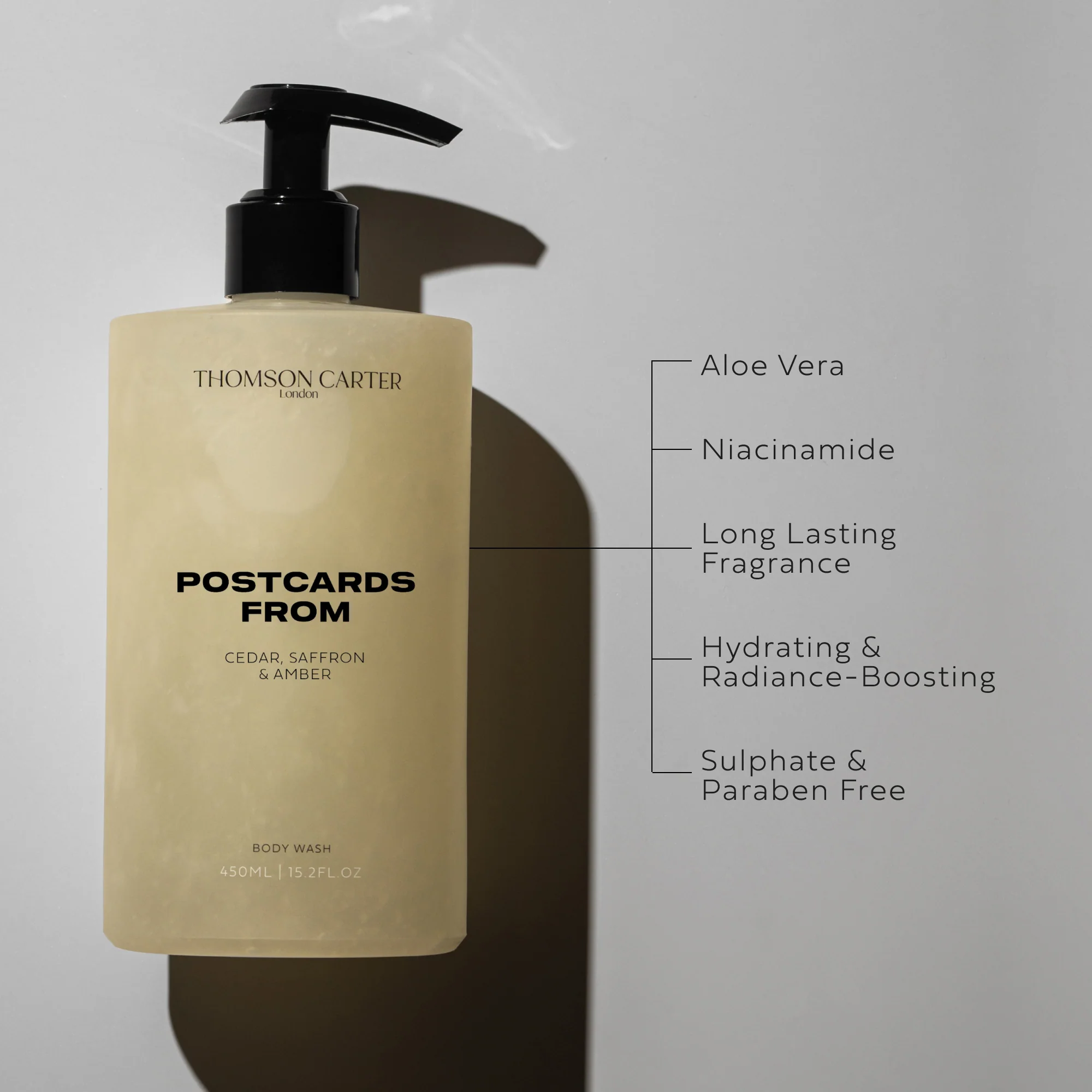 Postcards From | Body Wash - Image 3