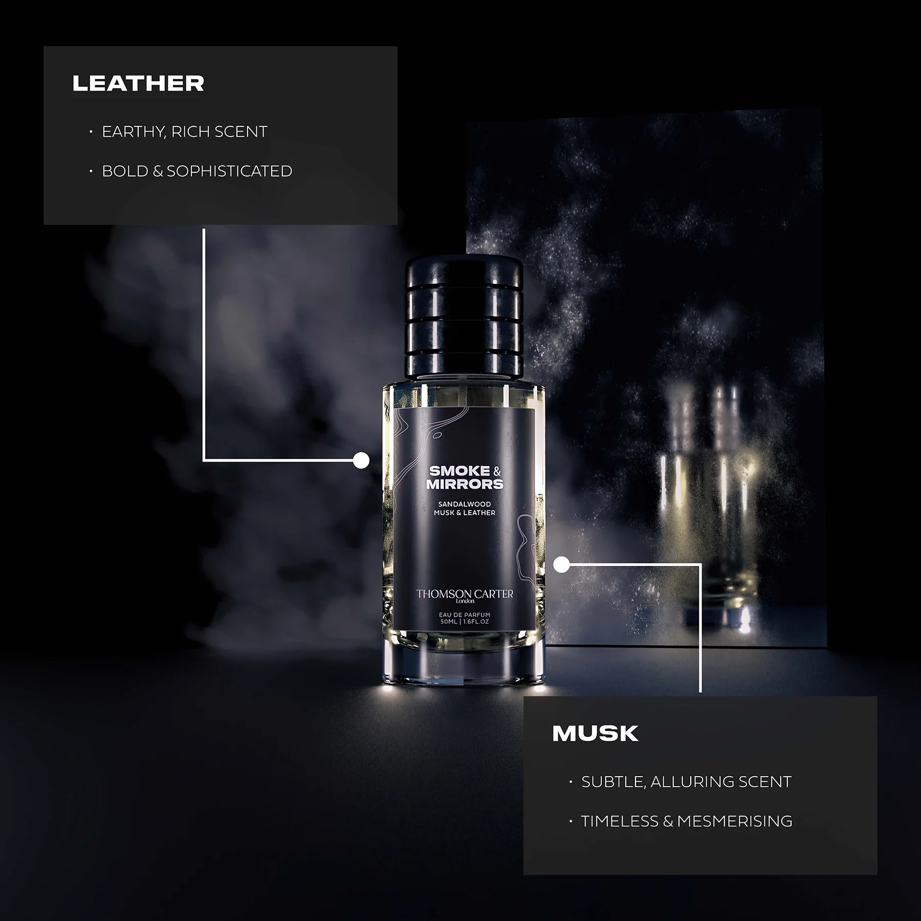 Smoke & Mirrors | Eau de Parfum - Image 2